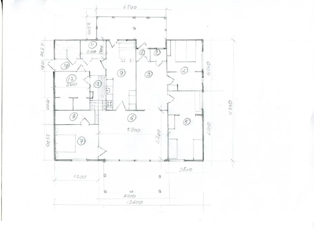 Виллы Cottage Viardo Vehkataipale